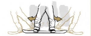 Fig1-Foot-to-foot