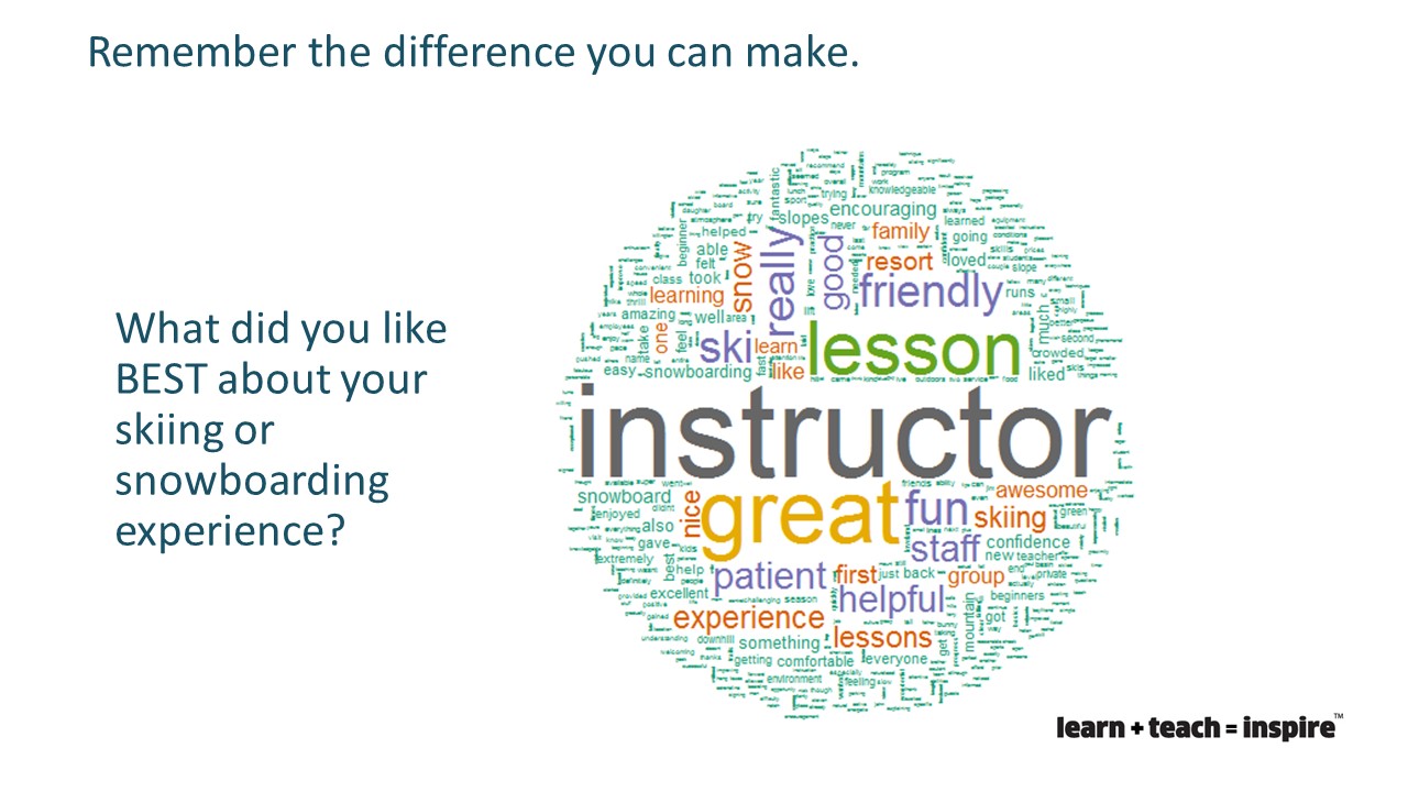 https://www.psia-nw.org/wp-content/uploads/Instructor.jpg