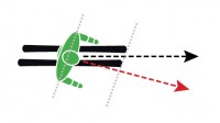 lucas-figure-3