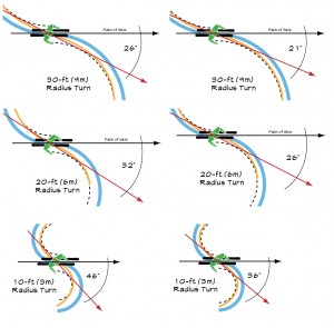 lucas-figure-5